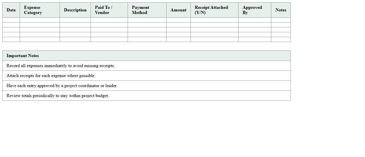 Volunteer Project Expense Tracking Spreadsheet