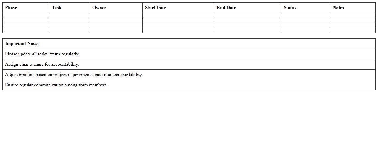 Volunteer Recruitment Project Timeline Template