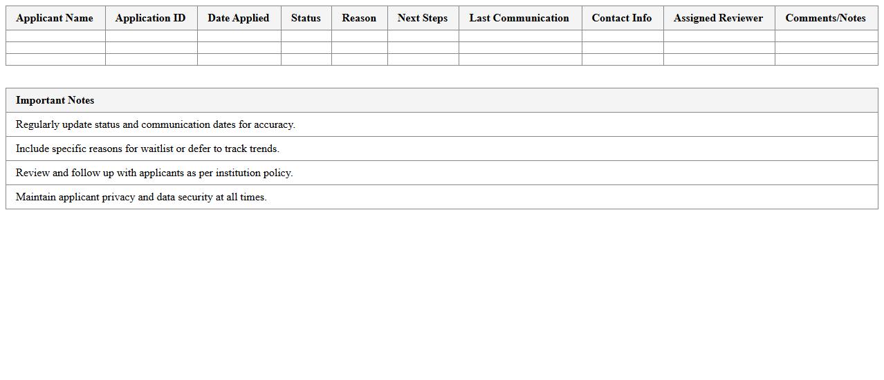 Waitlisted & Deferred Applicants Tracker Excel Template