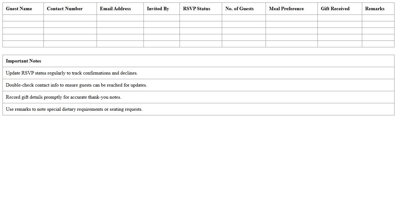 Wedding Guest Attendance Management Excel Sheet