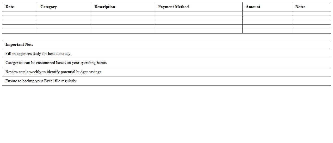 Weekly Personal Expense Monitor Excel Template
