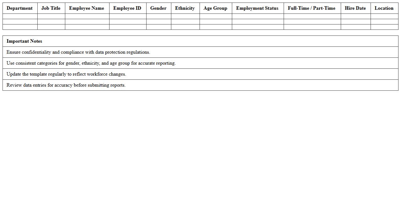 Workforce Demographics Reporting Template
