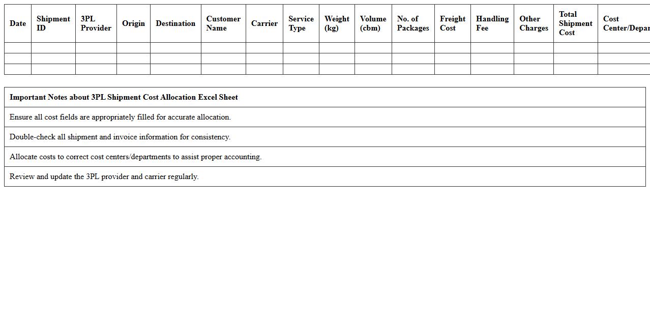 3PL Shipment Cost Allocation Excel Sheet