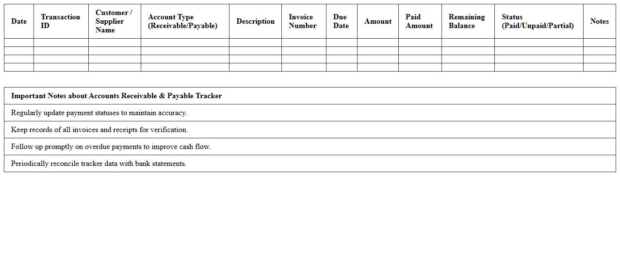 Accounts Receivable & Payable Tracker Excel