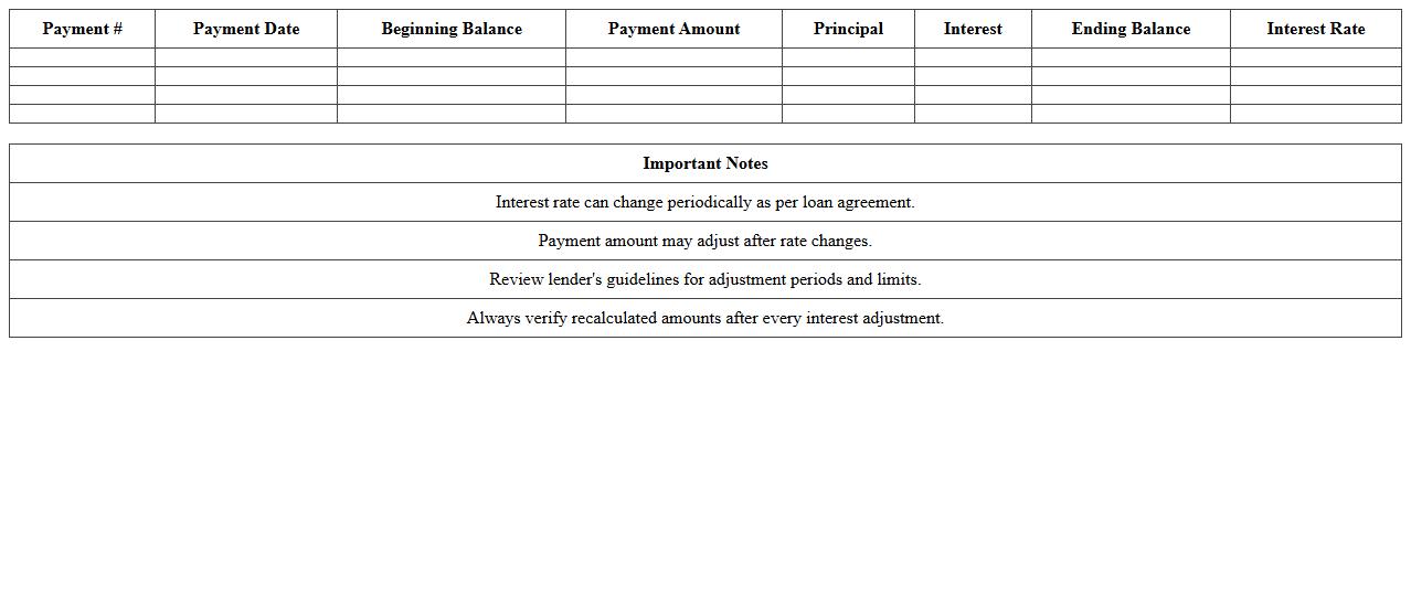 Adjustable Rate Loan Amortization Template