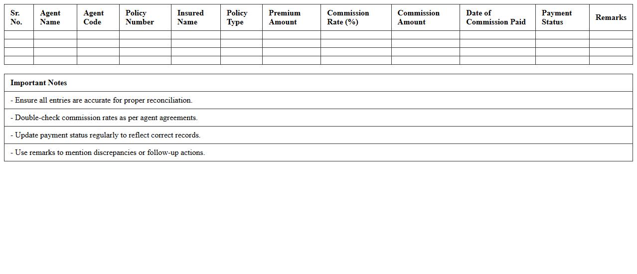 Agent Commission Reconciliation Sheet for Insurance Policies