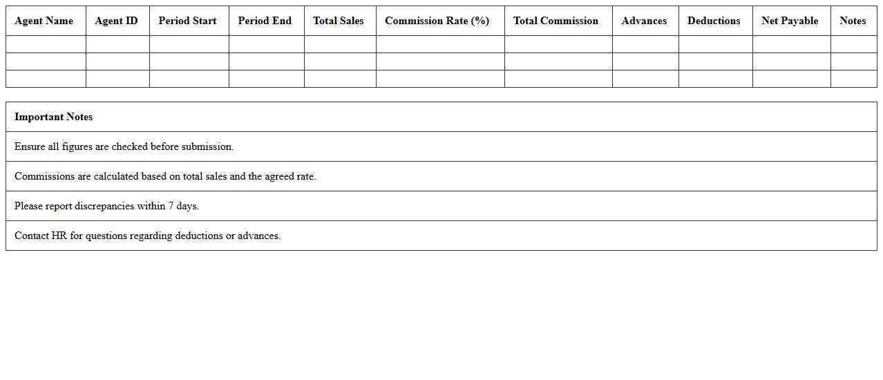 Agent Earnings Summary Statement Template