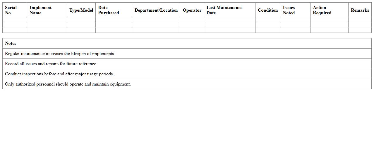 Agricultural Implements Condition Monitor
