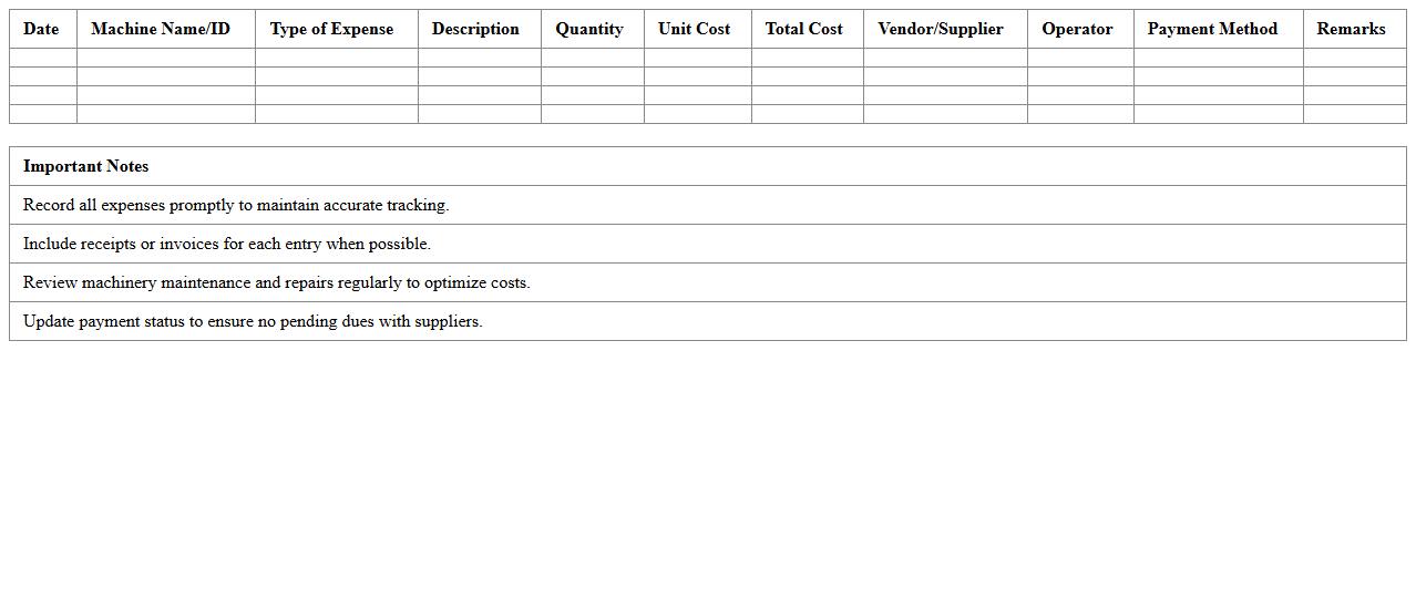 Agricultural Machinery Expense Tracker Spreadsheet