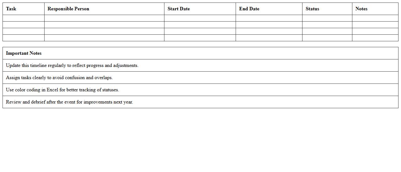 Annual Fundraising Event Timeline Excel Template