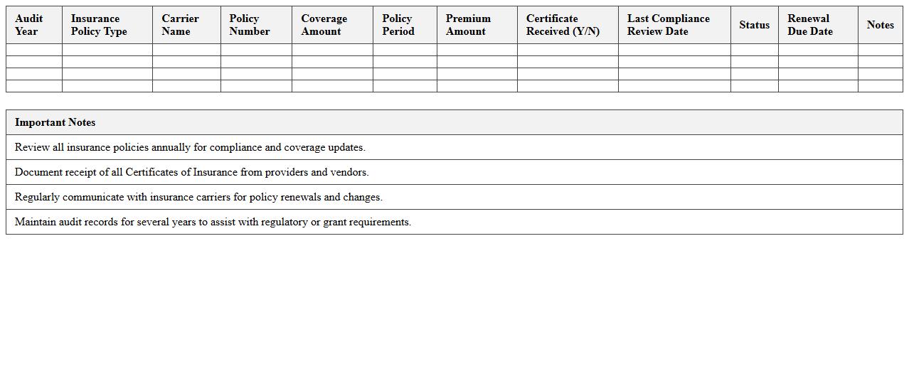 Annual Insurance Compliance Audit Tracker for Nonprofits