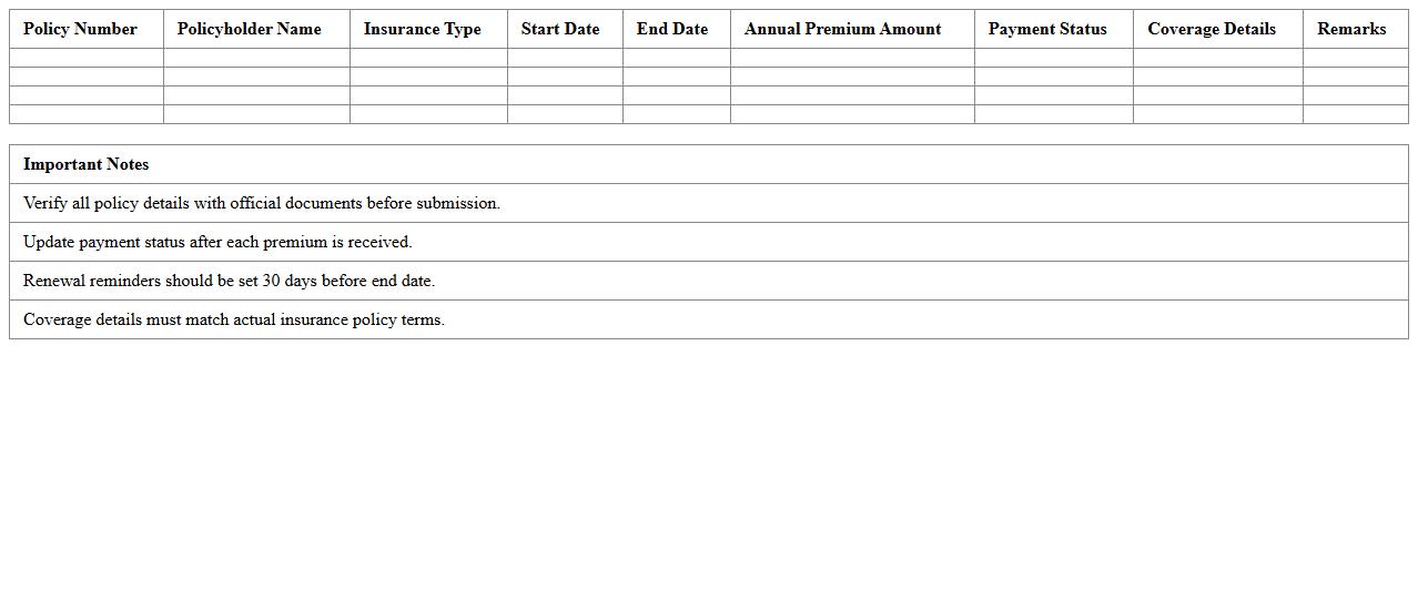 Annual Insurance Premium Schedule Spreadsheet
