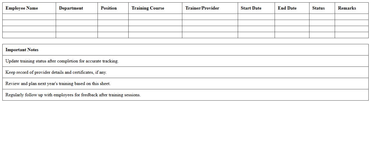 Annual IT Employee Training Planner Excel Sheet