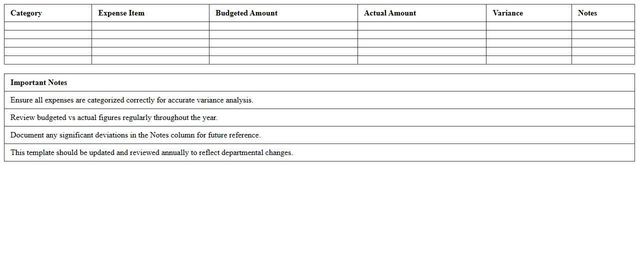 Annual Law Department Expense Summary Spreadsheet