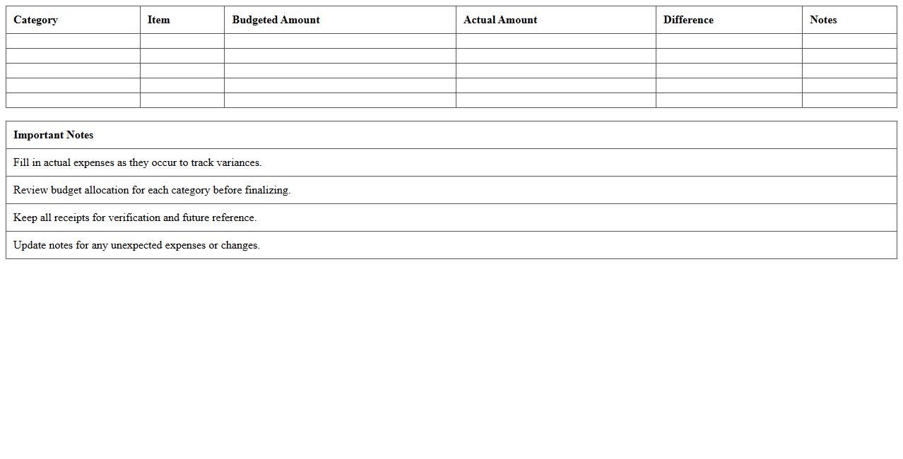 Annual Meeting Budget Tracker Excel Template