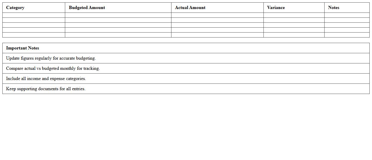 Annual School Budget Summary Excel Template