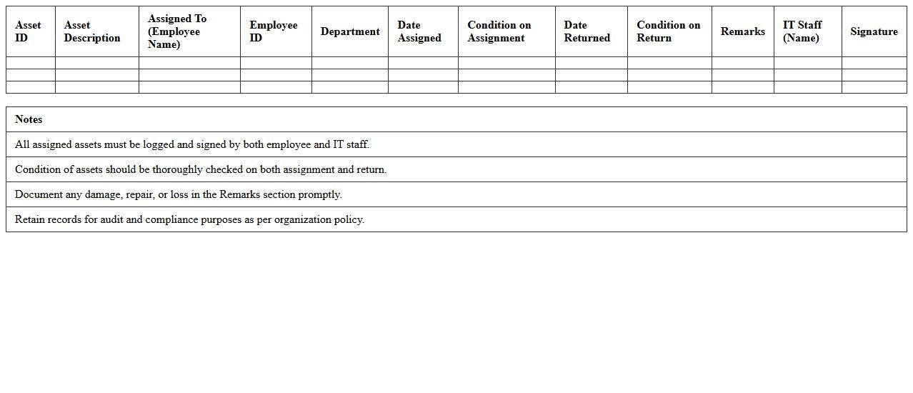 Asset Assignment & Return Log for IT Departments