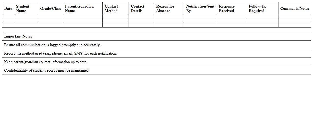 Attendance Notification Log for Parent Communication