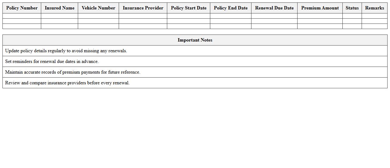 Auto Insurance Policy Renewal Tracker Excel Template