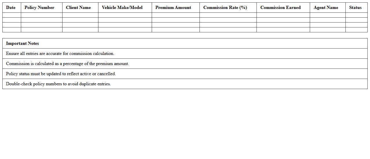 Auto Insurance Policy Sales Commission Sheet