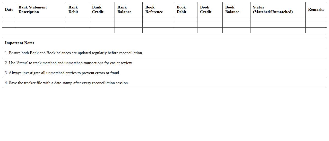 Automated Bank Reconciliation Excel Tracker