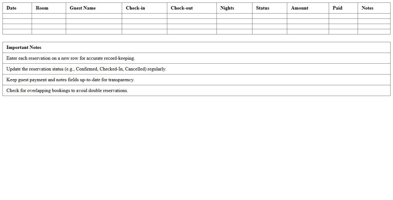 B&B Reservation Calendar Dashboard Spreadsheet