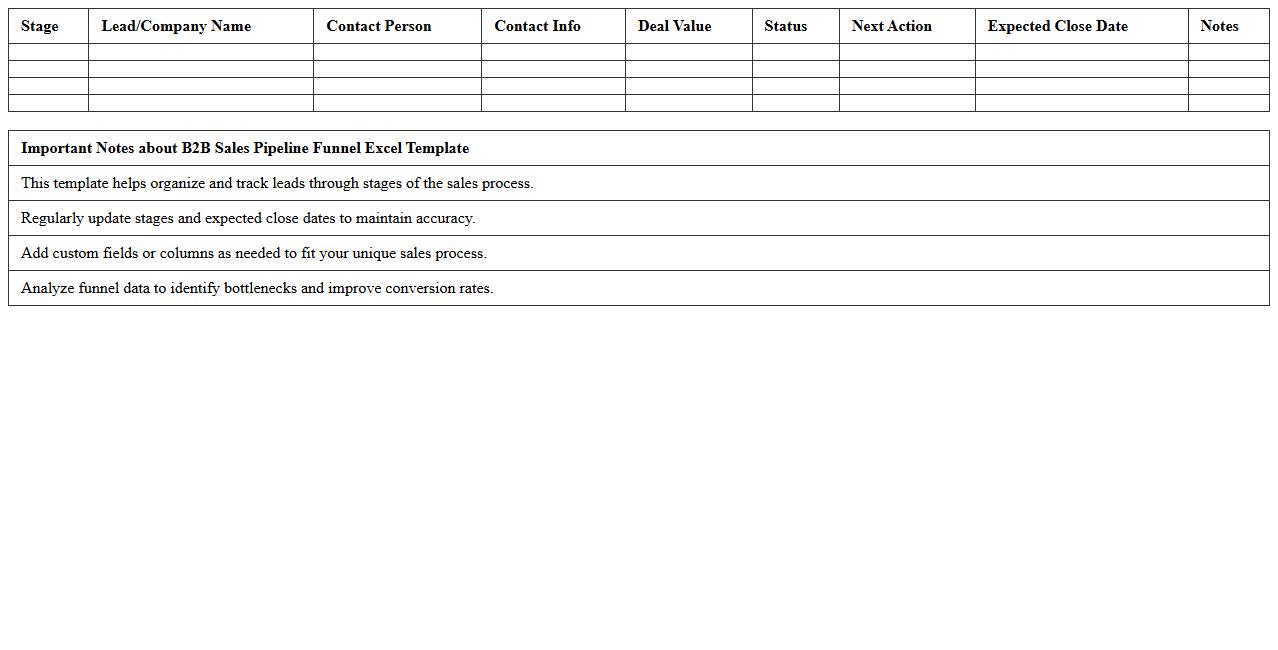 B2B Sales Pipeline Funnel Excel Template