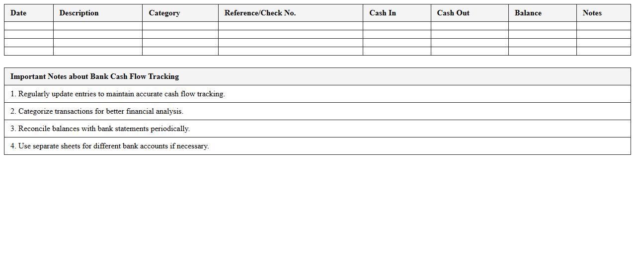 Bank Cash Flow Tracking Excel Sheet