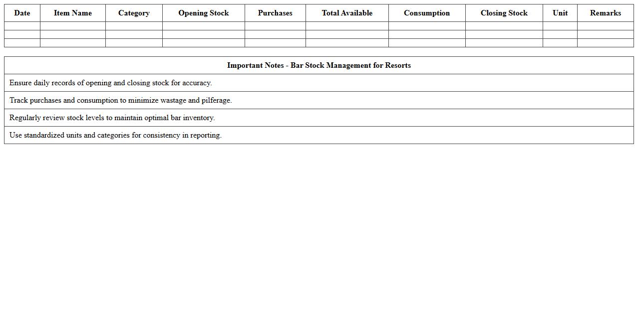 Bar Stock Management Excel Template for Resorts