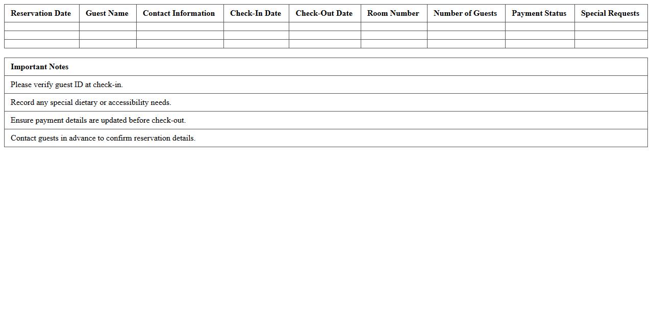 Bed and Breakfast Guest Reservation Log