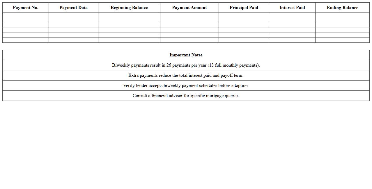 Biweekly Mortgage Payment Amortization Spreadsheet