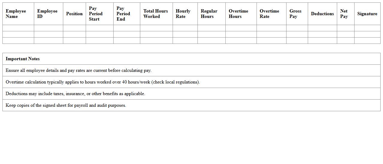 Boutique Employee Pay Period Calculator Sheet