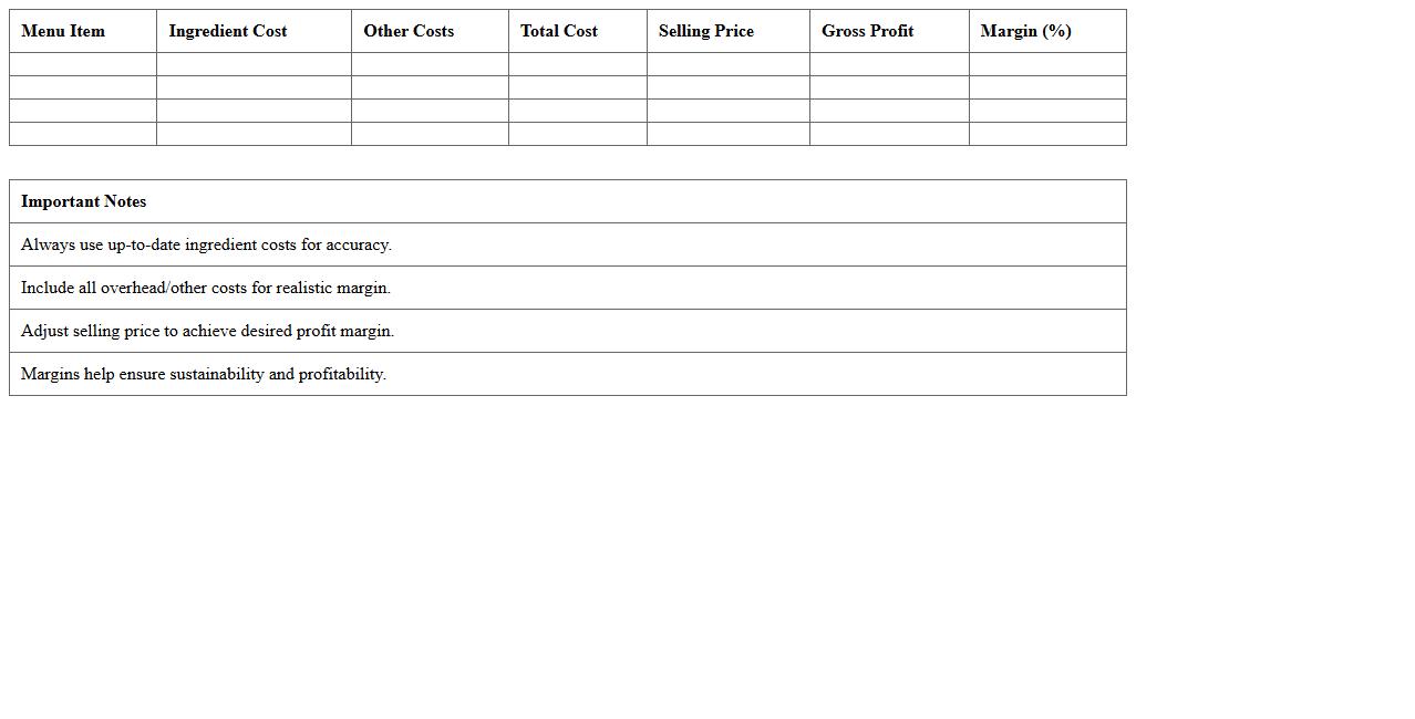 Brunch Café Food Price Margin Calculator