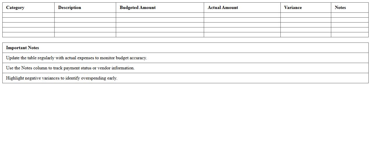 Budget Allocation Tracker for Event Finance Planning