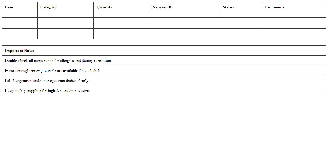 Buffet Menu Preparation Checklist Template