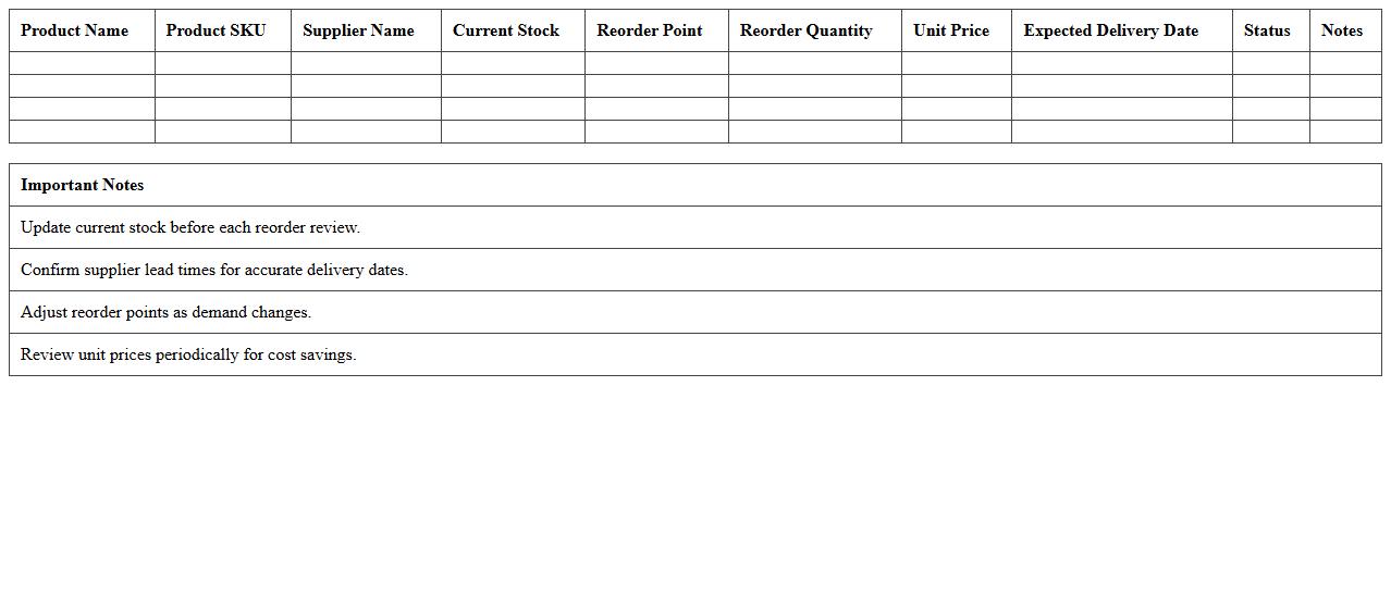 Bulk Product Reorder Checklist Excel