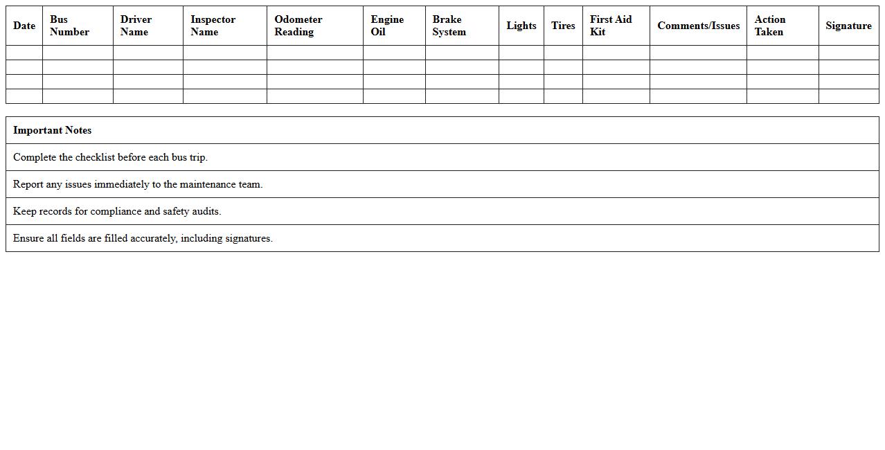 Bus Inspection Checklist Tracker Excel Spreadsheet