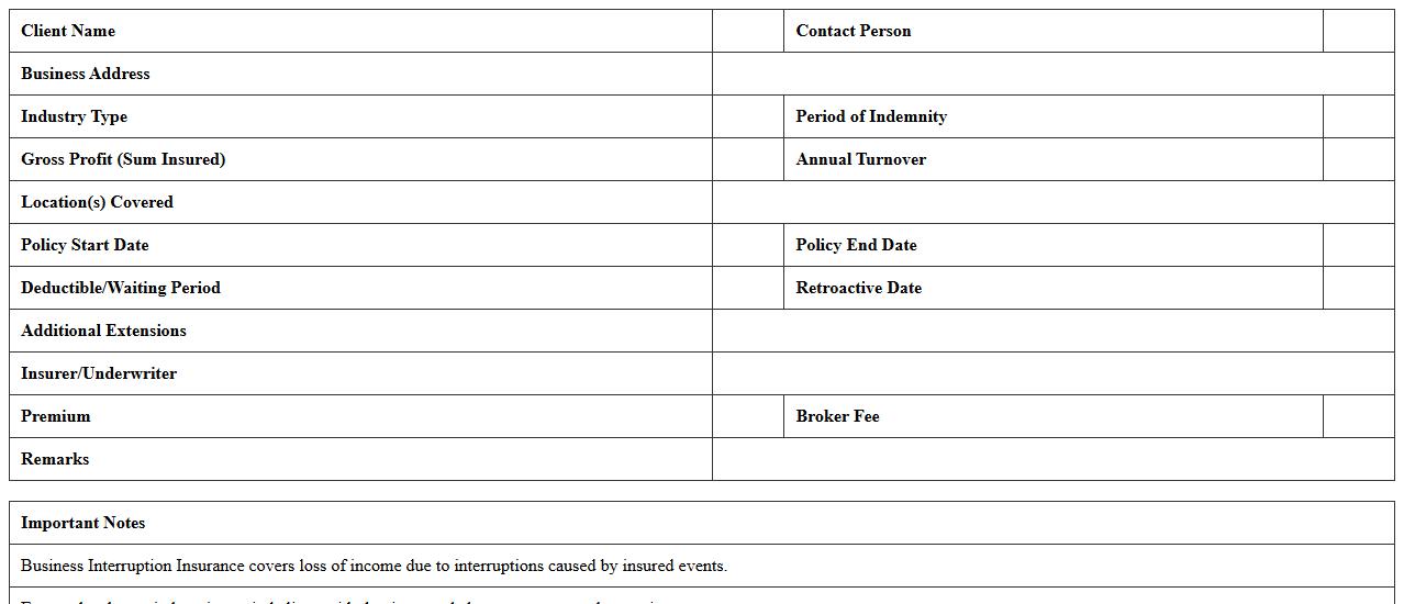 Business Interruption Insurance Quote Sheet