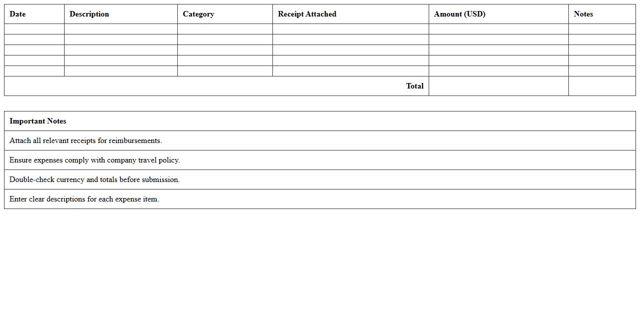 Business Trip Expense Report Template Excel