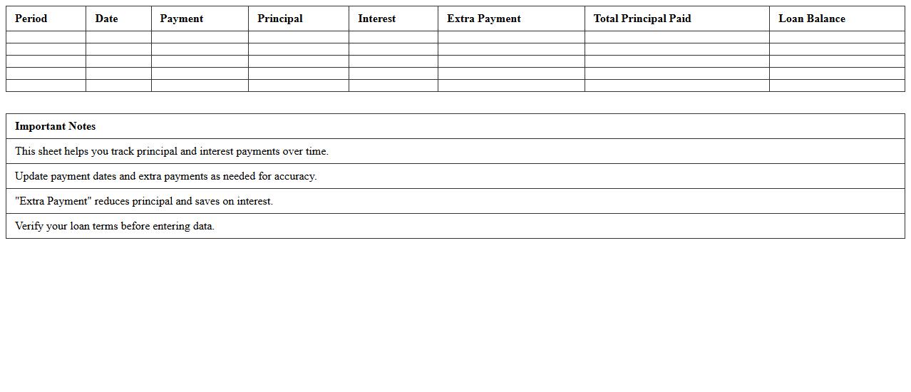 Buy and Hold Property Loan Amortization Excel Sheet