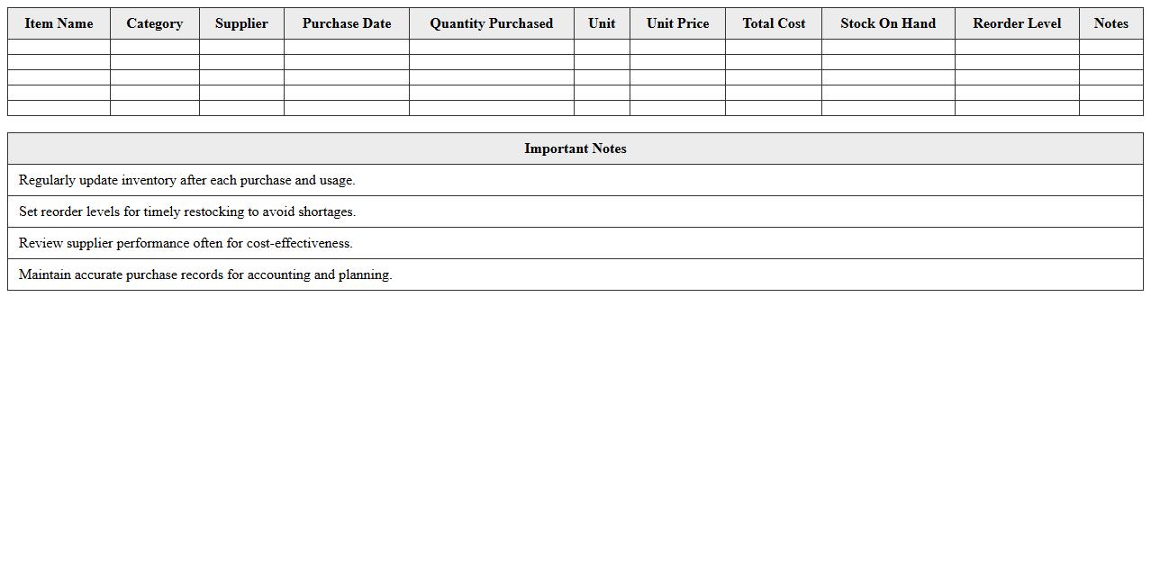 Café Inventory Purchase Tracker Template