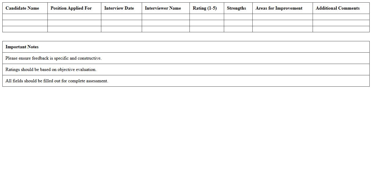 Candidate Feedback Collection Form
