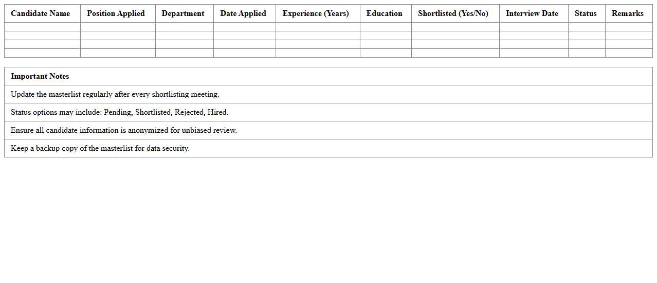 Candidate Shortlisting Masterlist Excel Template