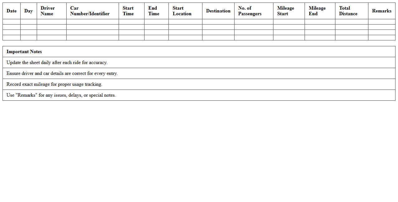 Carpool Daily Usage Excel Tracking Sheet