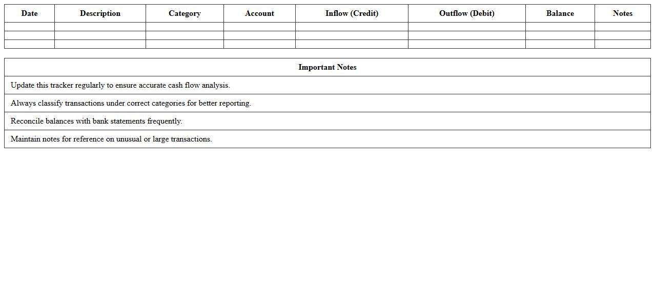 Cash Flow and Banking Activity Tracker