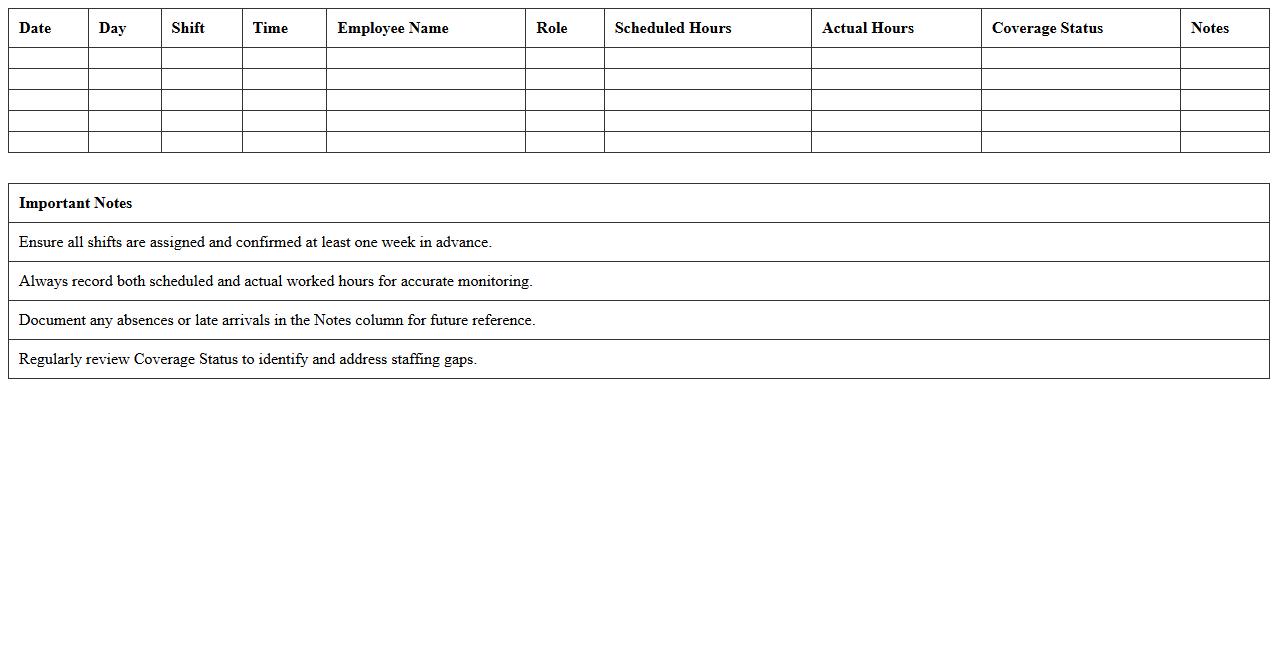 Catering Shift Coverage Monitoring Excel Sheet