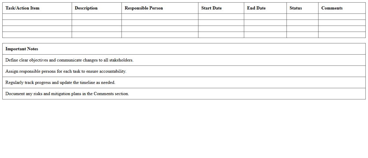 Change Implementation Timeline Planner
