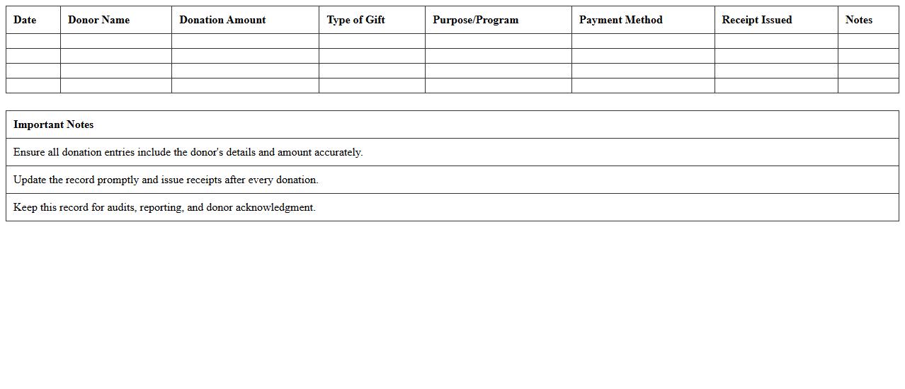 Charitable Giving Record Excel Sheet
