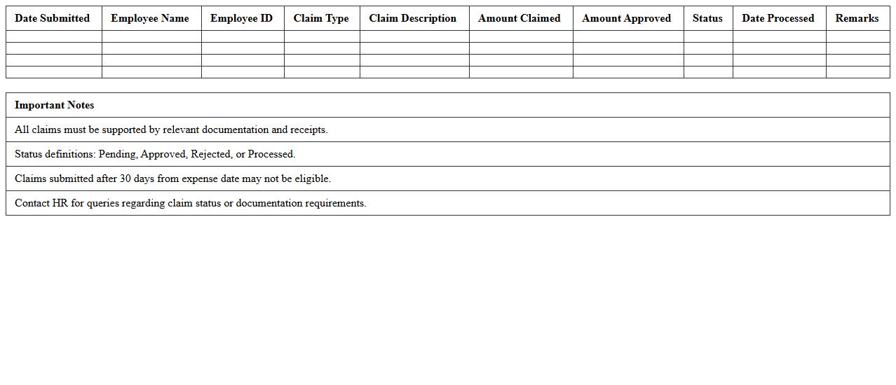 Claims Submission & Reimbursement Log