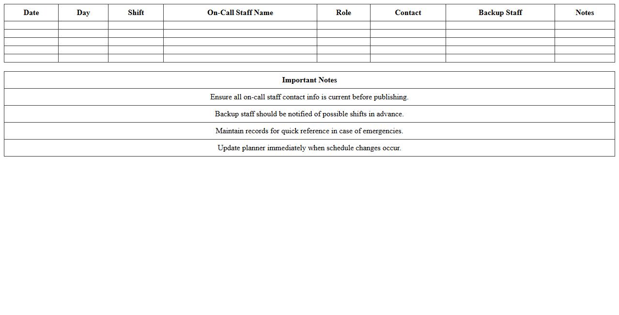Clinic On-Call Staff Planner Excel Sheet